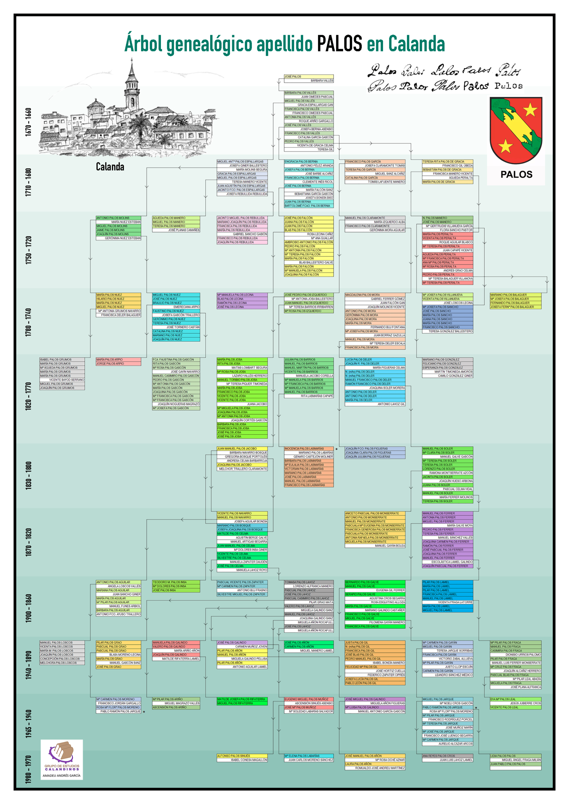 Póster Rebullida